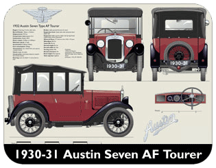 Austin Seven AF Tourer 1930-32 Place Mat, Medium